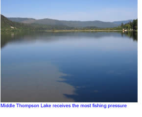 Middle Thompson Lake in Northwest Montana