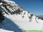 Bridger Gully
