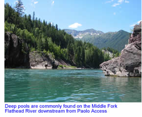 Deep Pools on Middle Fork Flathead River