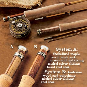 orvis rods