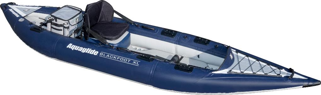 Do You Need an Anchor for Your Inflatable Boat?