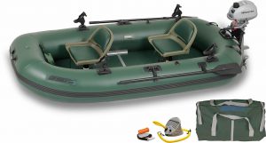 Inflatable Fishing Rafts | In-Depth Guide to Specialized Rafts for Fishing